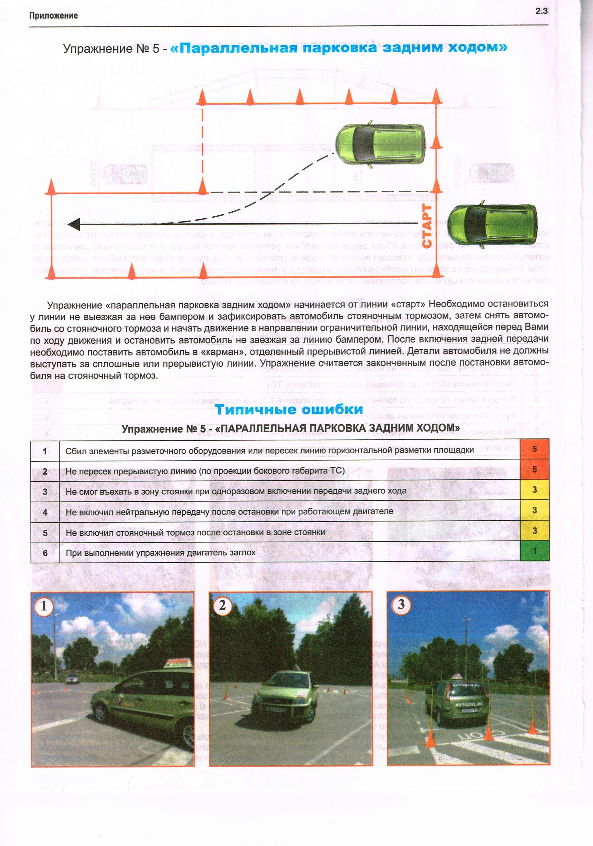 Параллельная парковка схема на площадке для начинающих простой способ